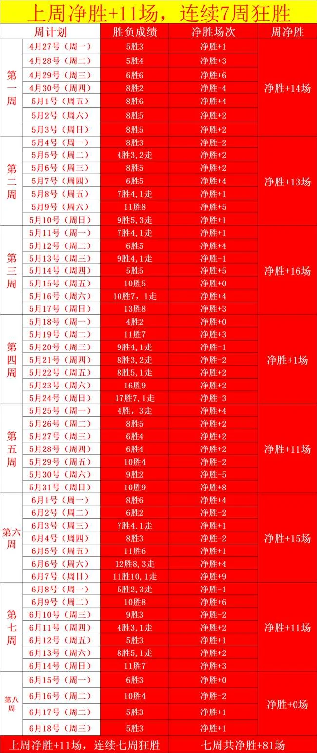 新手必看：如何在手机上安全合规地参与世界杯足球竞猜